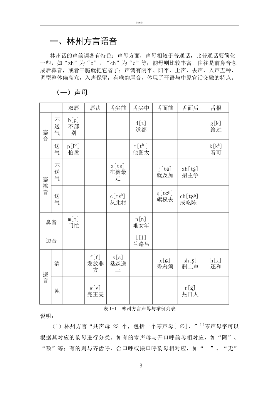 25年CH 汉语言文学-林州方言研究.docx_第6页
