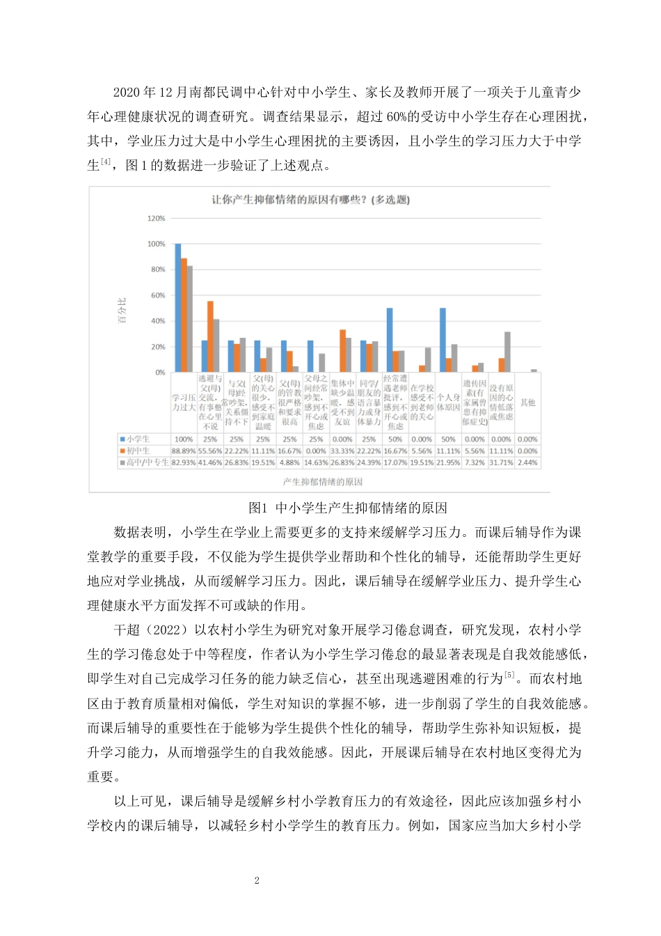 25年CH 教育学-乡村小学校内课后辅导的形式与优化策略研究-以定安X小学为例-约21716字符.docx_第7页