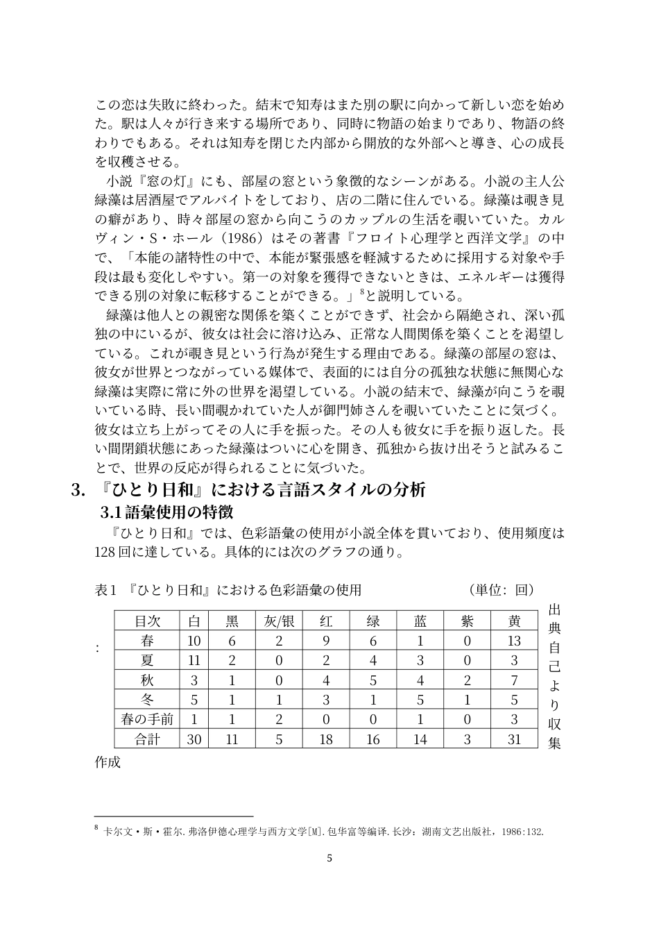 25年CH 日语-青山七惠小说中的叙事-语言表达与主题探析-约14188字符.docx_第7页