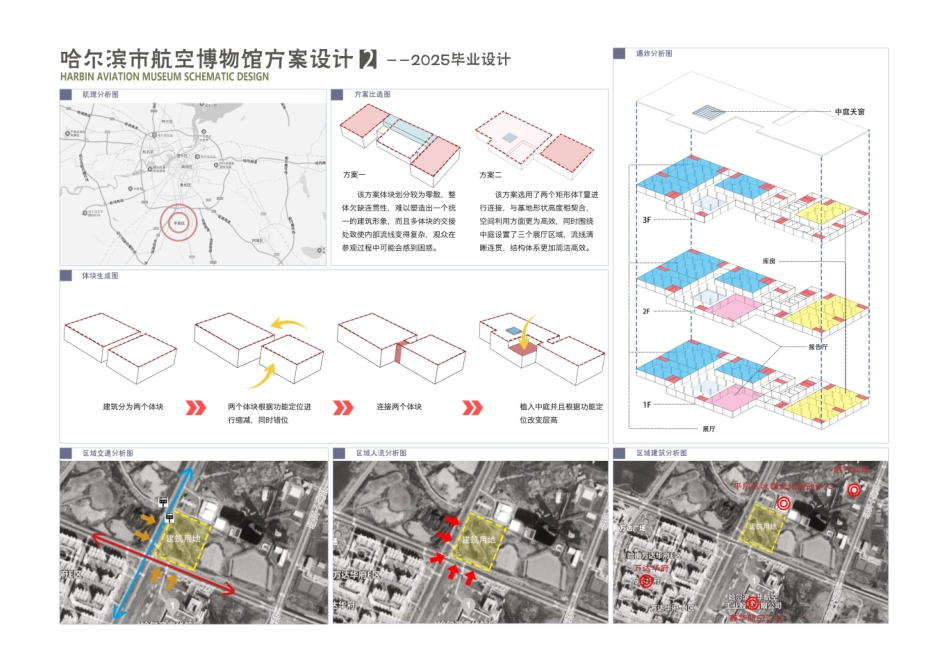 25年CH建筑学 哈尔滨市航空博物馆方案设计-附件图纸终版.pdf_第2页