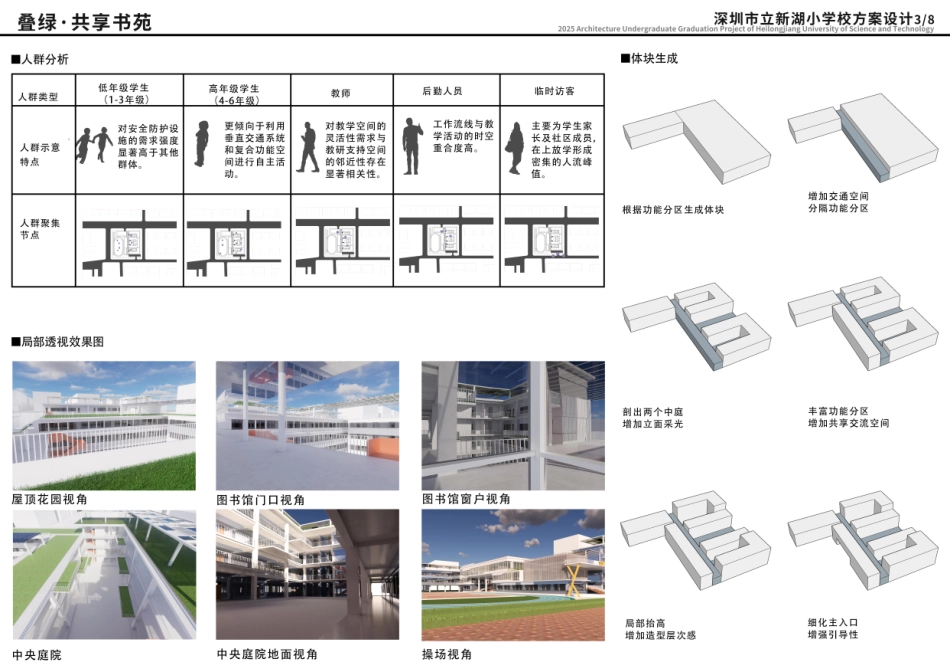 25年CH建筑学 深圳市立新湖小学校方案设计(附件图纸)终版.pdf_第3页