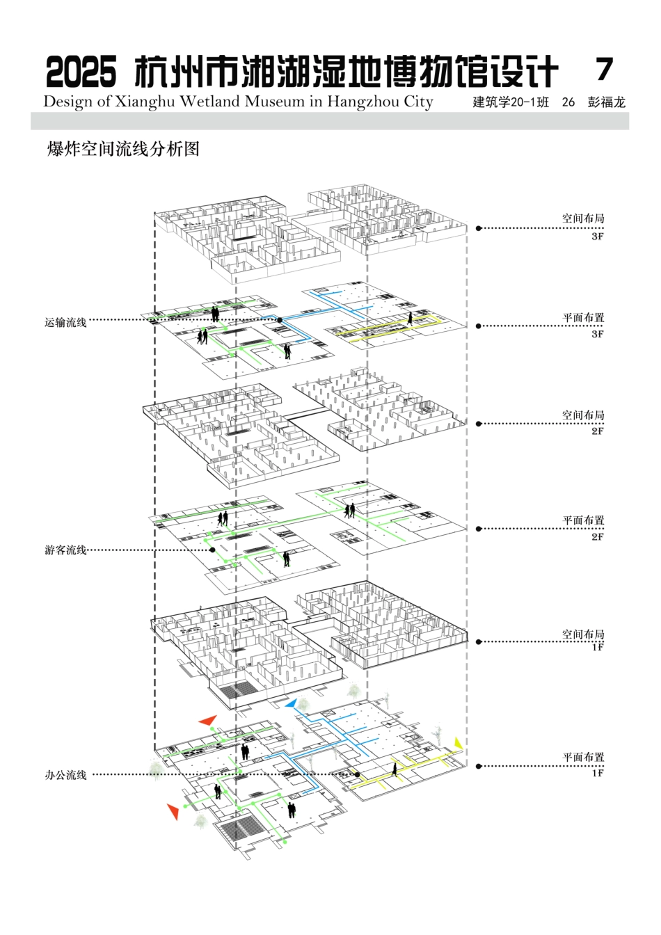 25年CH建筑学 杭州市湘湖湿地博物馆设计(附件图纸)终版.pdf_第7页