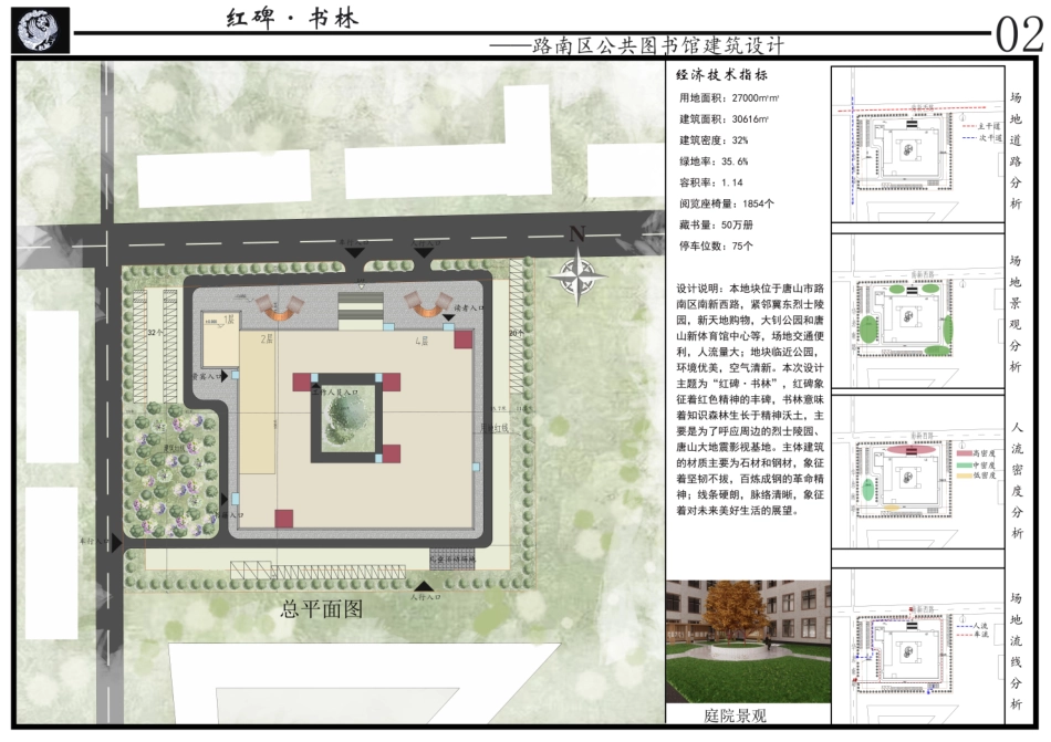 25年CH建筑学 唐山市路南区图书馆方案设计-图纸附件终版.pdf_第2页