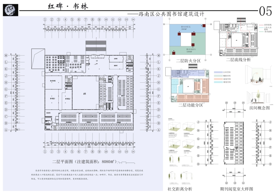 25年CH建筑学 唐山市路南区图书馆方案设计-图纸附件终版.pdf_第5页