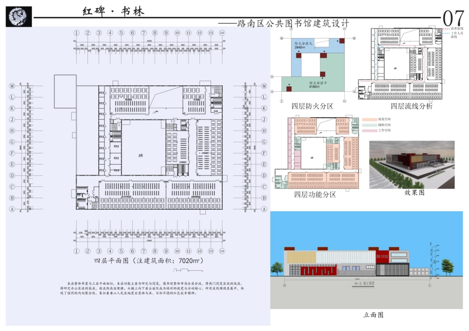 25年CH建筑学 唐山市路南区图书馆方案设计-图纸附件终版.pdf_第7页