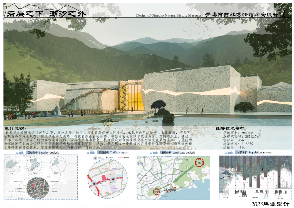 25年CH建筑学 青岛市自然博物馆方案设计附件图纸)终版.pdf_第1页