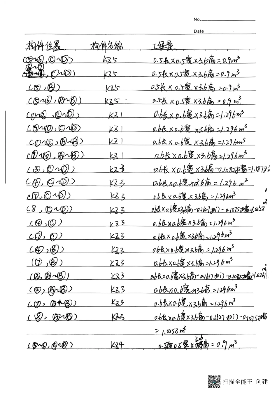 25年CH工程管理-淄博市区机关第-宿舍23号楼施工组织设计与施工图预算-附件工程量计算-层手算稿终版.pdf_第2页