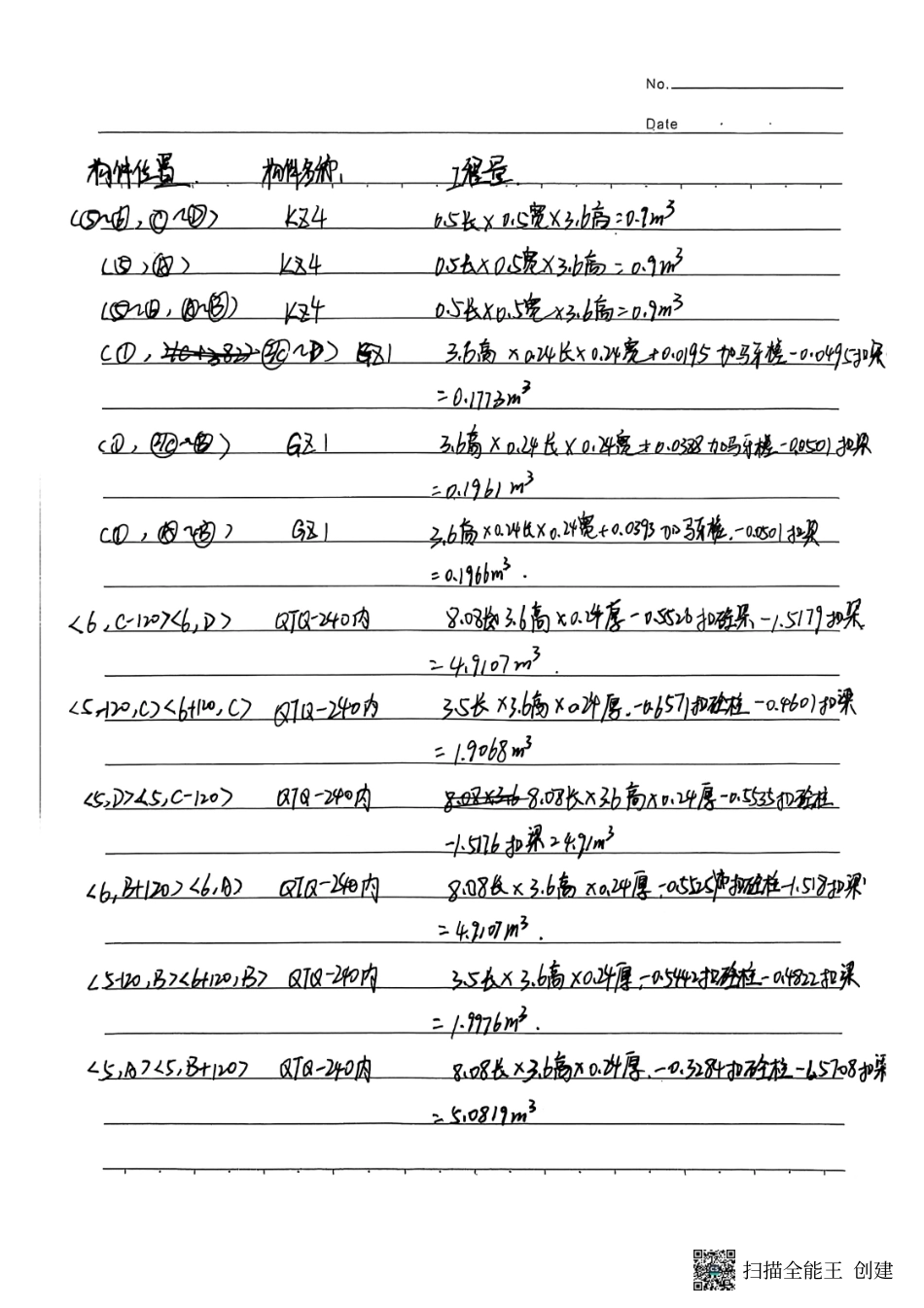 25年CH工程管理-淄博市区机关第-宿舍23号楼施工组织设计与施工图预算-附件工程量计算-层手算稿终版.pdf_第3页