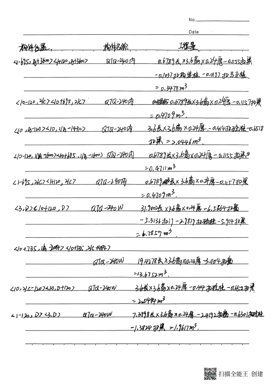 25年CH工程管理-淄博市区机关第-宿舍23号楼施工组织设计与施工图预算-附件工程量计算-层手算稿终版.pdf_第4页