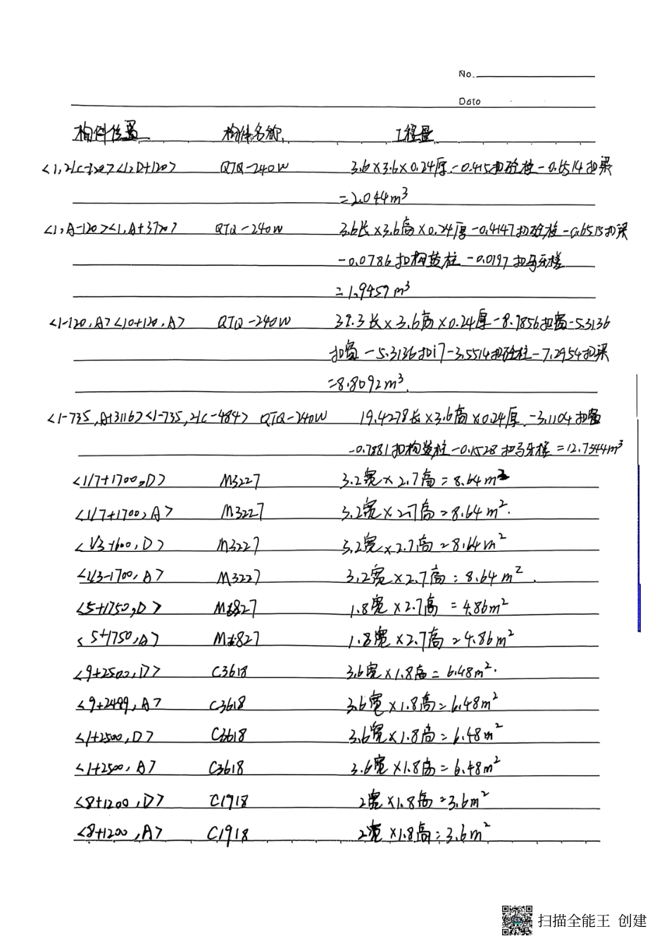 25年CH工程管理-淄博市区机关第-宿舍23号楼施工组织设计与施工图预算-附件工程量计算-层手算稿终版.pdf_第5页