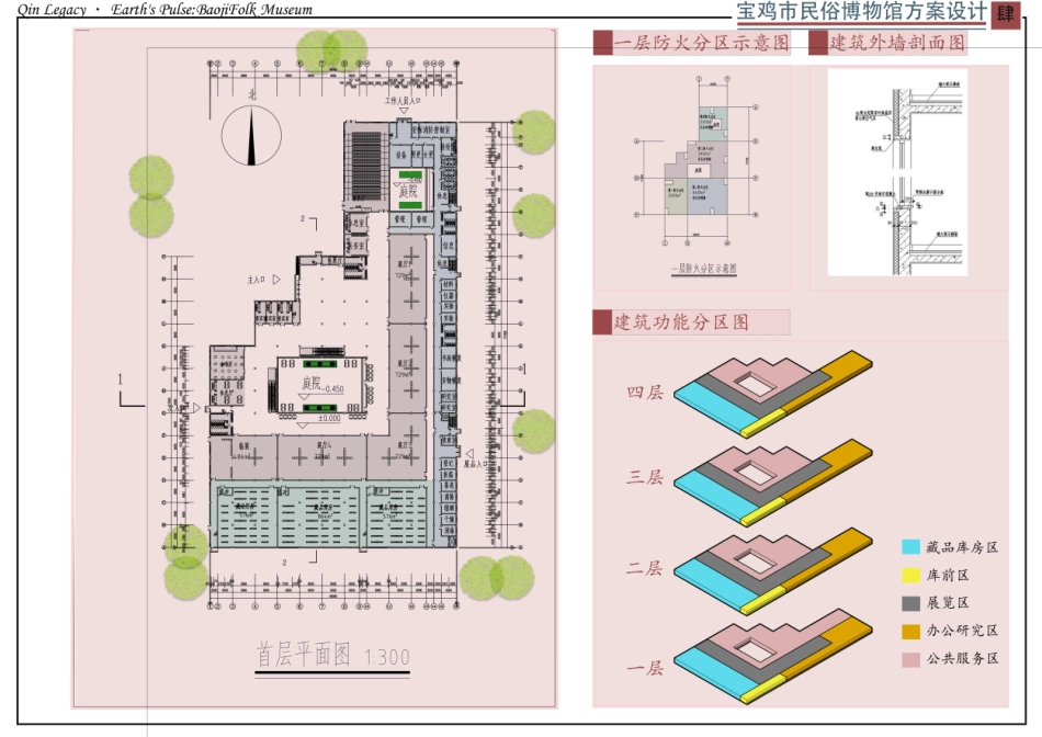 25年CH建筑学 宝鸡市民俗博物馆方案设计-附件图纸终版.pdf_第4页