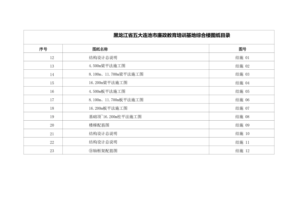 25年CH土木工程-黑龙江省五大连池市廉政教育培训基地综合楼设计图纸附件终版.pdf_第2页