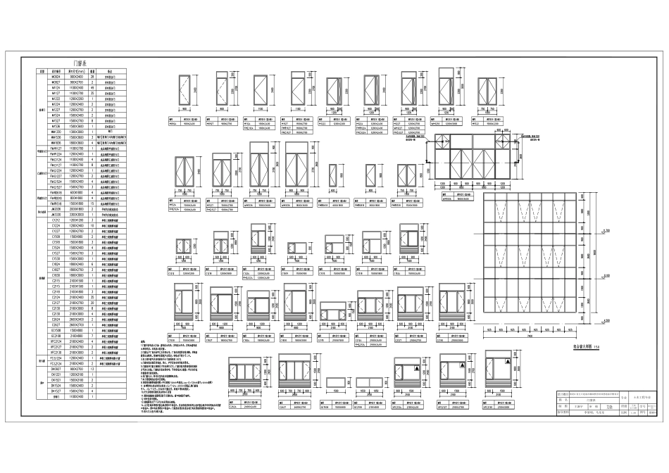 25年CH土木工程-黑龙江省五大连池市廉政教育培训基地综合楼设计图纸附件终版.pdf_第6页