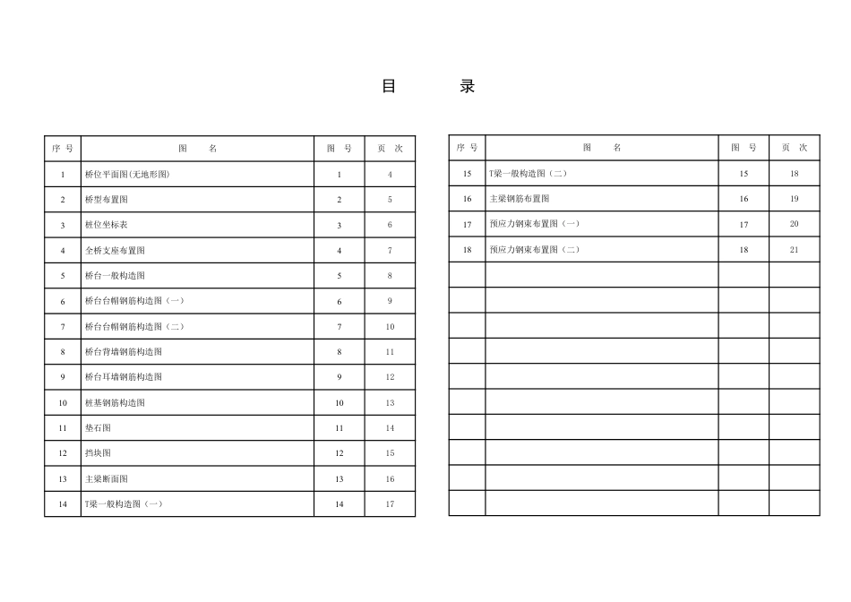 25年CH道桥与渡河-贵阳市扎佐桥设计图纸附件终版.pdf_第2页