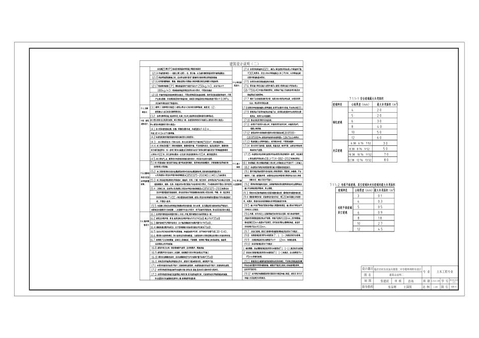 25年CH土木工程-临沂市河东区汤头镇汤头第二中学教师周转房设计-图纸附件终版.pdf_第3页