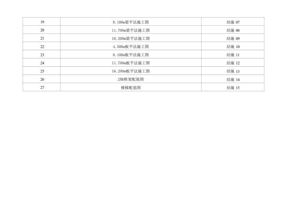 25年CH土木工程-五大连池市纪委监委廉政教育基地设计图纸附件终版.pdf_第2页