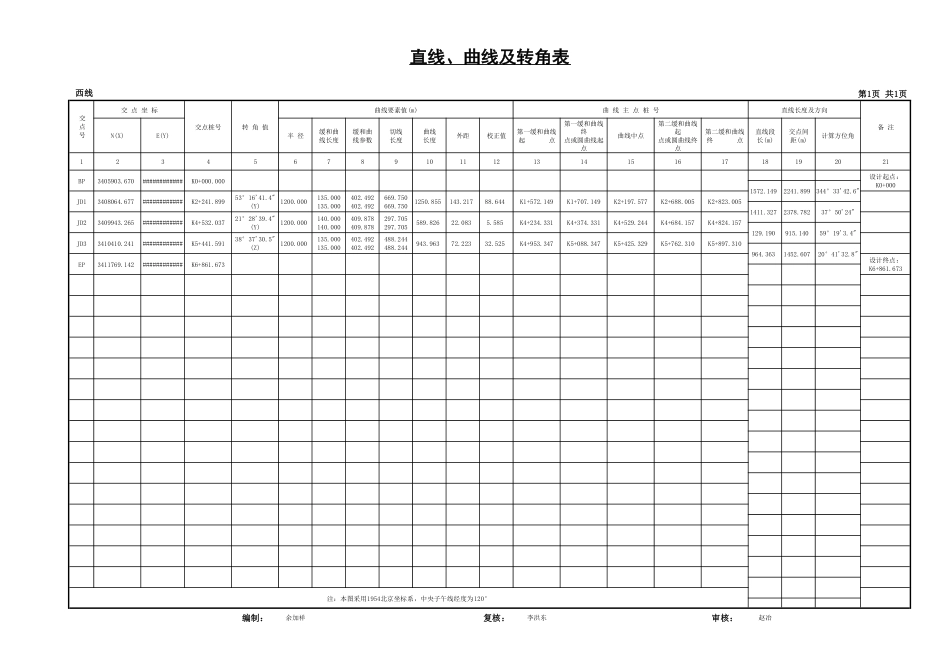 25年CH道路桥梁与渡河工程-中金快速通道-级公路设计图纸附件终版.pdf_第5页