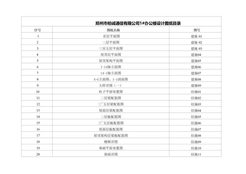 25年CH土木工程-郑州市柏诚通信有限公司1#办公楼设计-图纸附件终版.pdf_第1页