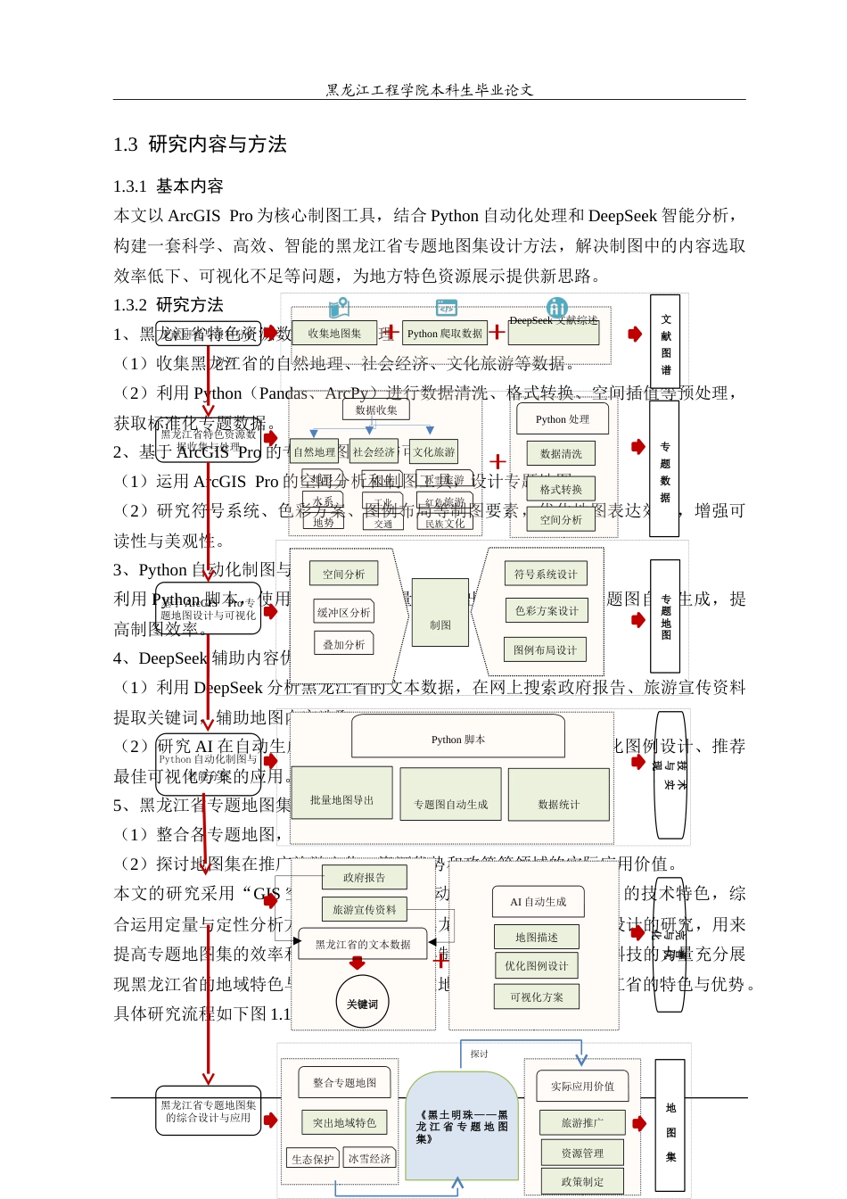 25年CH地理信息科学 本科学生毕业论文黑龙江省专题地图集内容设计研究——展现地域特色与资源优势-约33731字符.doc_第8页