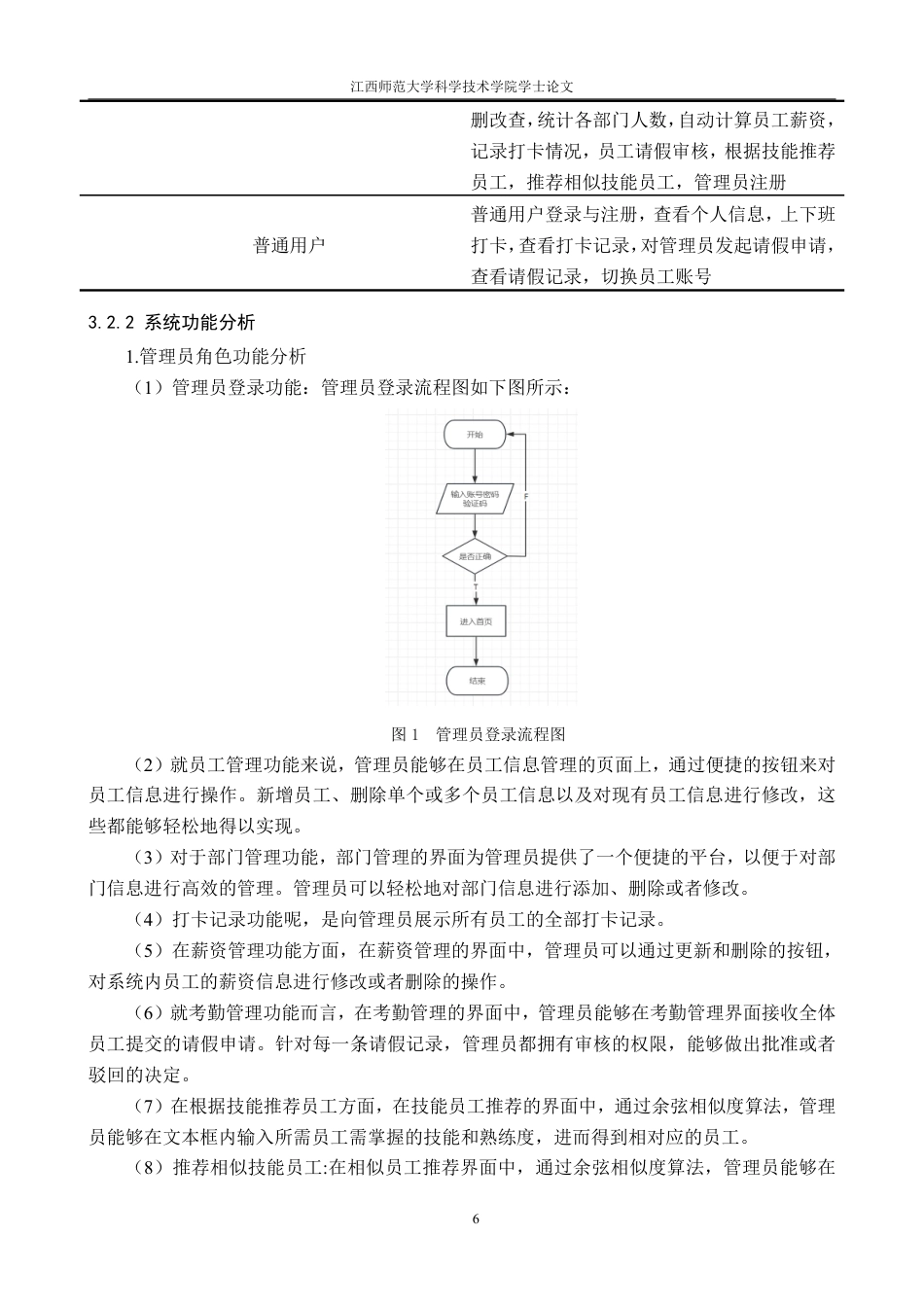 25年CH计算机科学与技术 基于ssm的人事管理系统的设计与实现最终-约31137字符.pdf_第10页