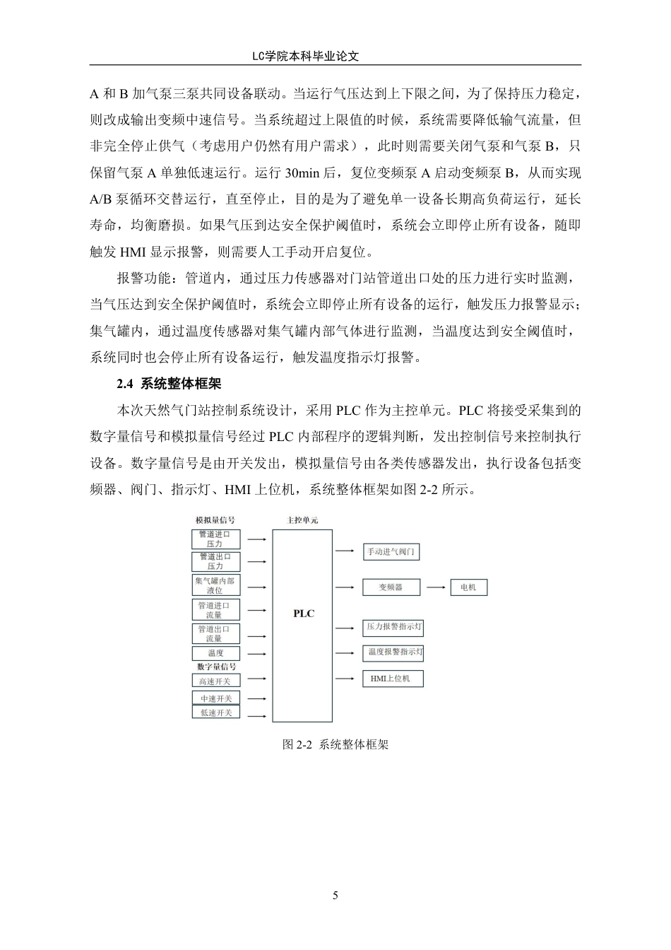 25年CH电气自动化 基于PLC的天然气门站中心监控系统研究与设计-最终稿-约12299字符.pdf_第9页