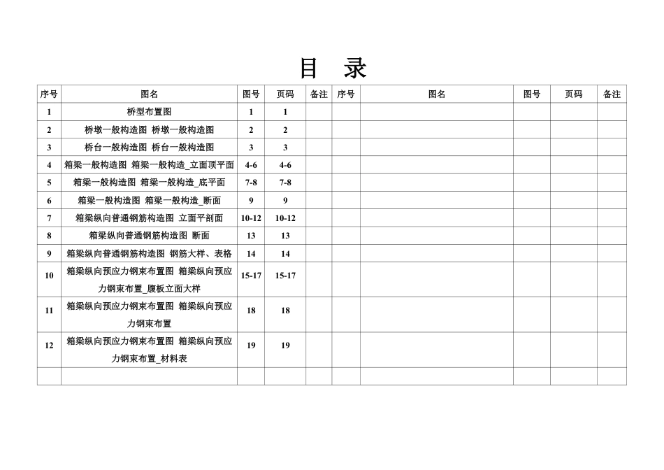 25年CH道路桥梁与渡河工程-无锡市锡秀路高架桥设计设计图纸附件终版.pdf_第2页