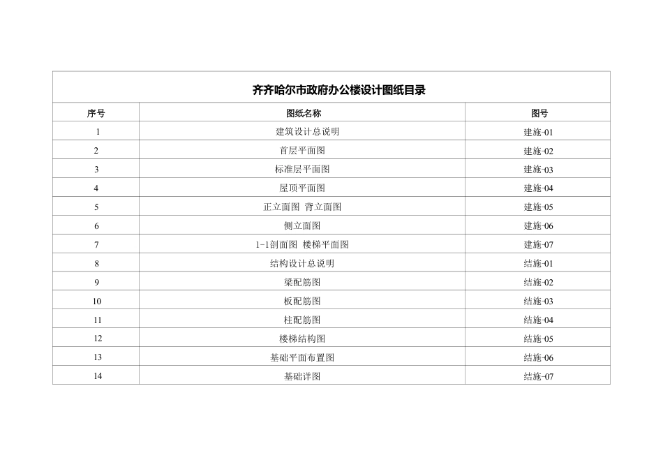 25年CH土木工程-齐齐哈尔市政府办公楼设计-图纸附件终版.pdf_第1页