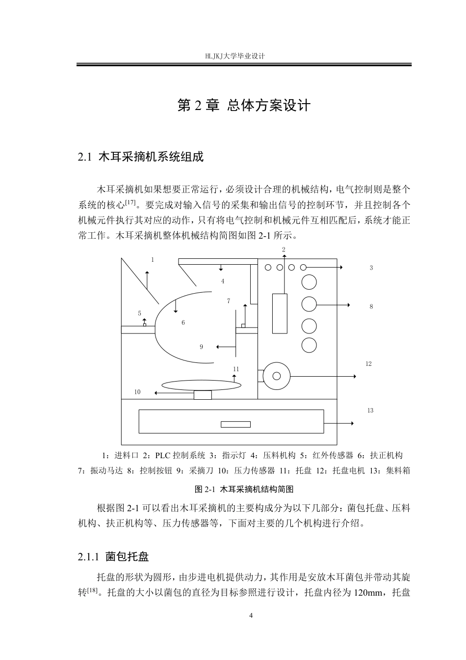 25年CH测控技术与仪器-木耳采摘机控制系统设计终版-约17858字符.pdf_第8页