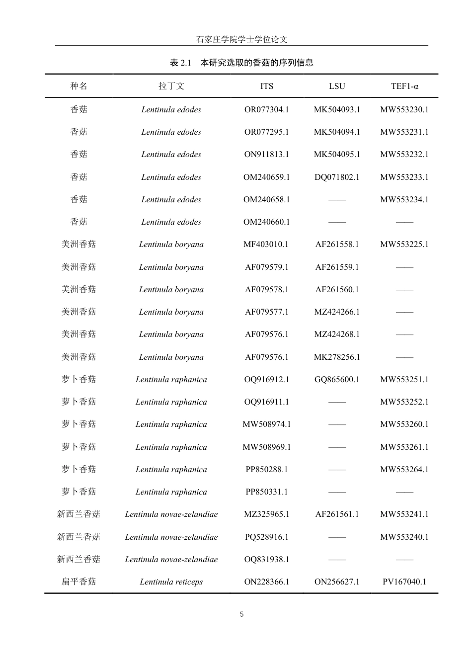 25年CH 生物工程 DNA条形码技术在香菇属真菌鉴定中的应用-约16136字符最终.pdf_第8页