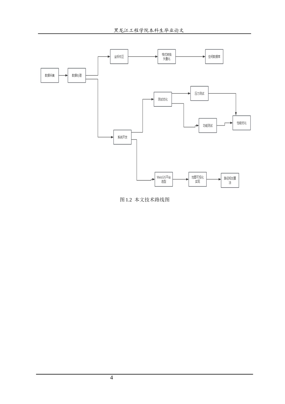25年CH地理信息科学 基于WebGIS的校园导航系统开发-约22658字符终稿.docx_第8页
