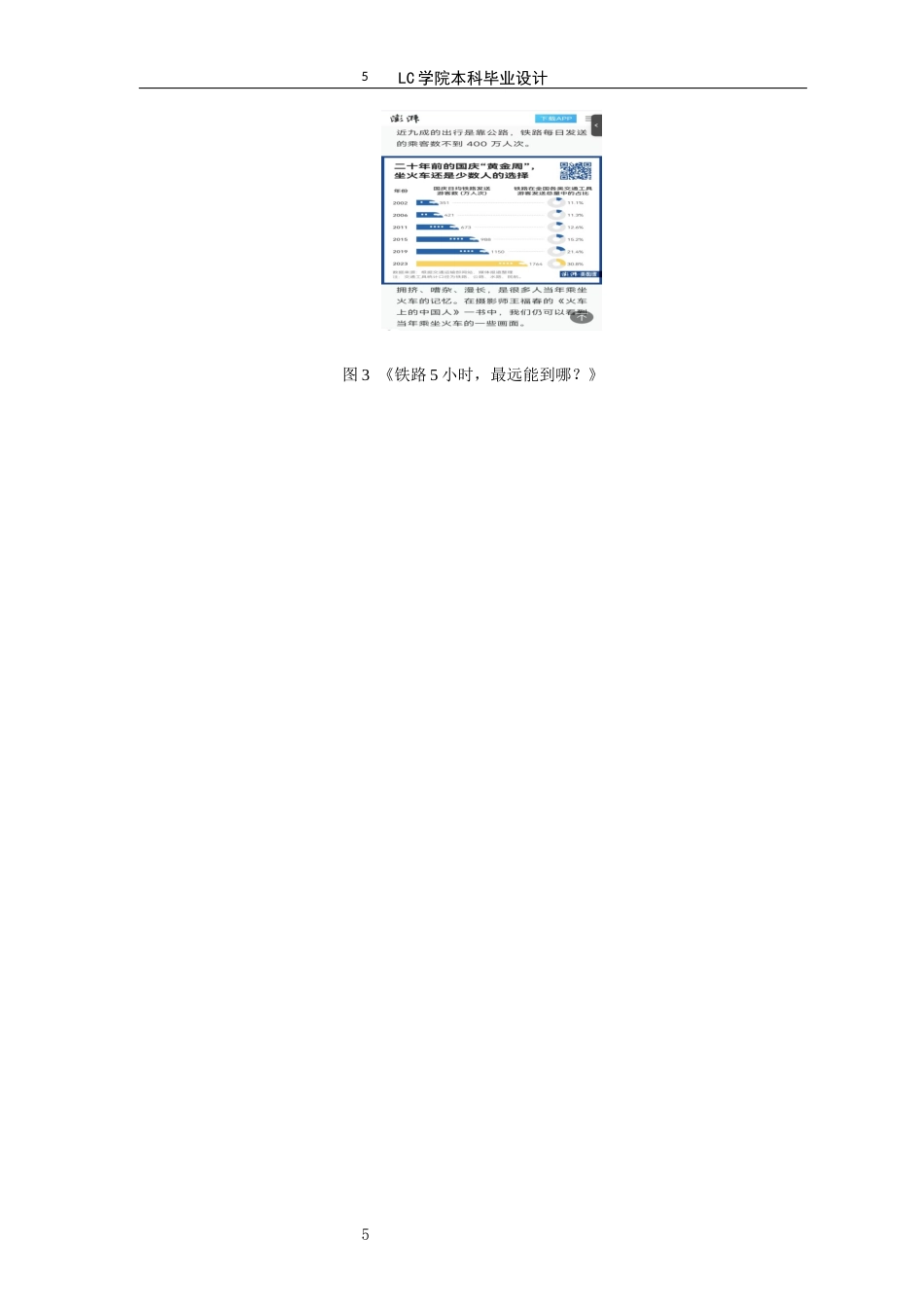 25年CH网络与新媒体 新中国成立75周年交通变迁H5交互设计-最终稿-约13709字符.docx_第8页