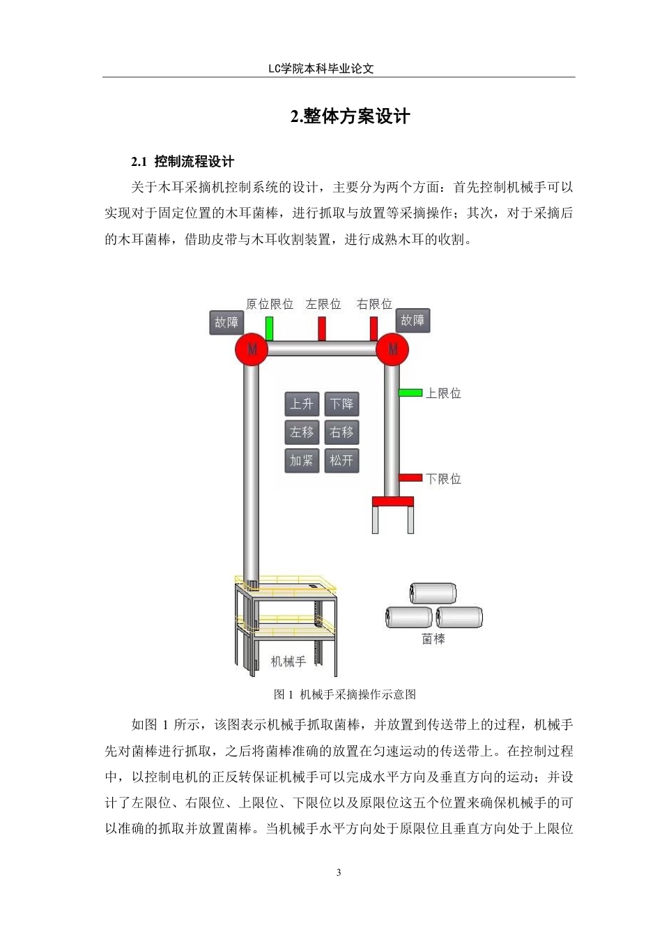 25年CH电气自动化 基于PLC的木耳采摘机控制系统设计-最终稿-约11824字符.pdf_第6页