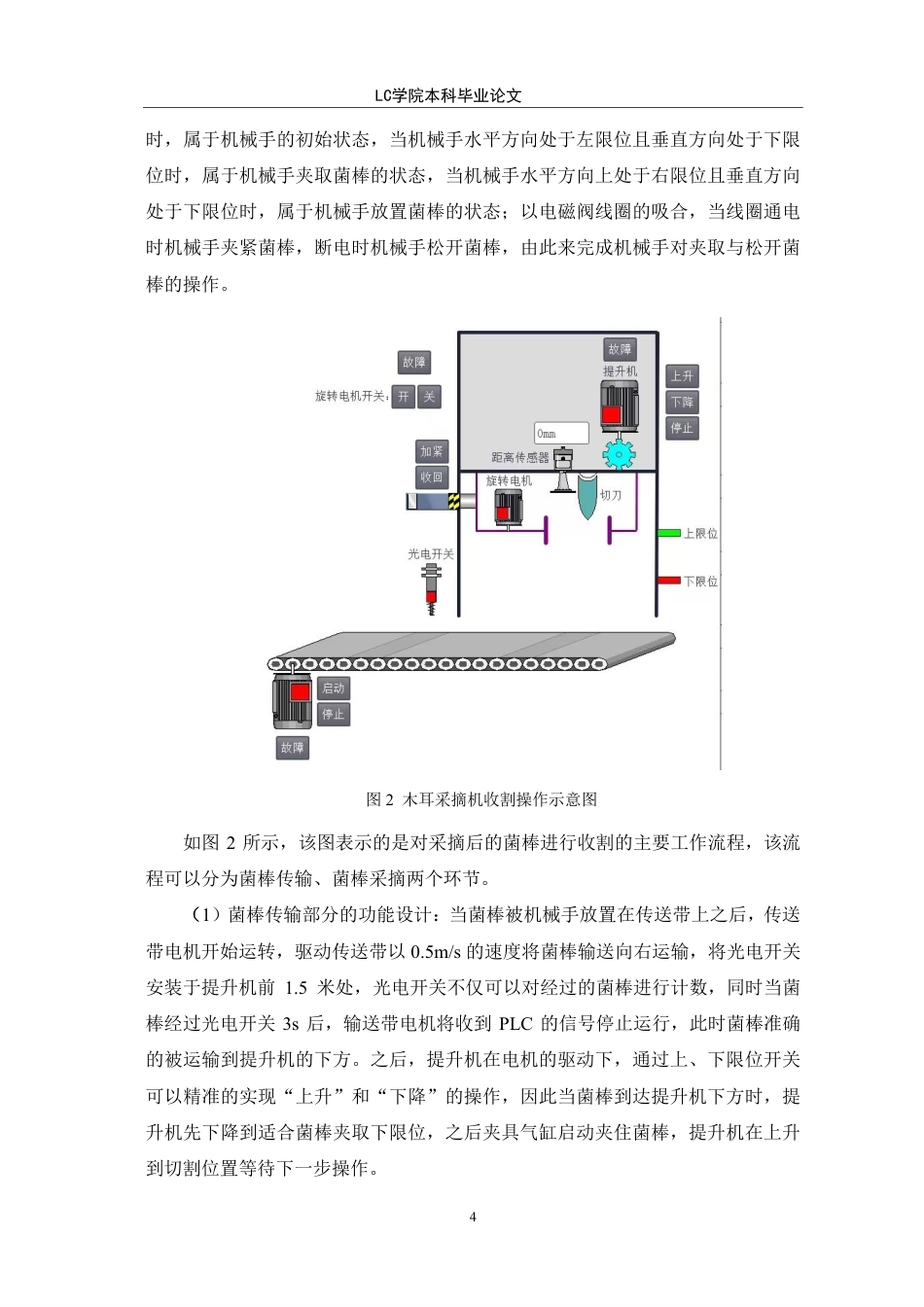 25年CH电气自动化 基于PLC的木耳采摘机控制系统设计-最终稿-约11824字符.pdf_第7页