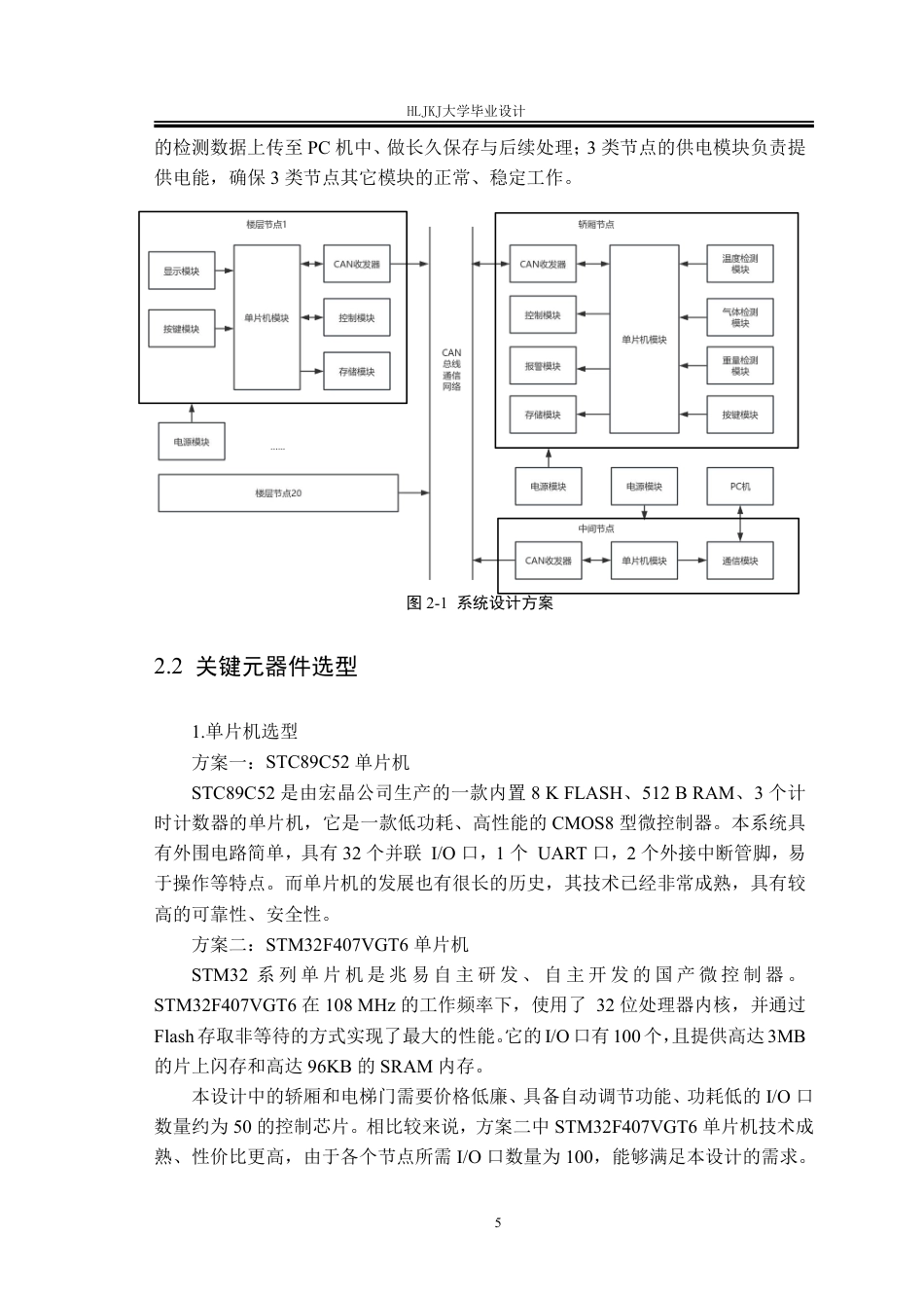 25年CH测控技术与仪器-大厦载人电梯的运行状态监测系统设计终版-约25338字符.pdf_第9页