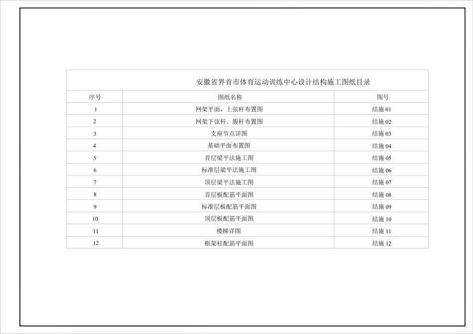 25年CH土木工程-安徽省界首市体育运动训练中心设计图纸附件终版.pdf_第10页