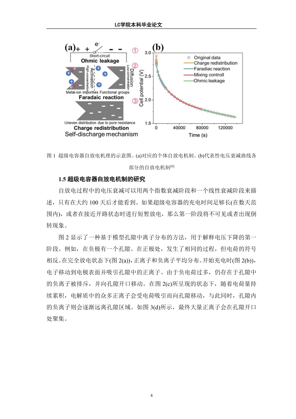 25年CH应用化学 慢自放电型超级电容器的研究进展-最终稿本科-约20830字符.pdf_第7页