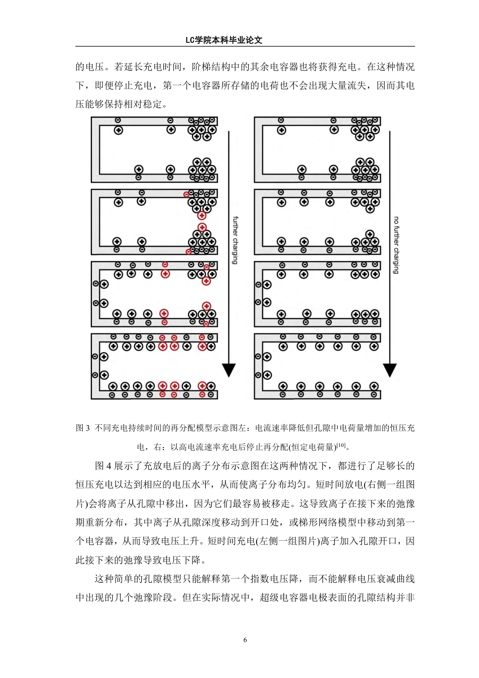 25年CH应用化学 慢自放电型超级电容器的研究进展-最终稿本科-约20830字符.pdf_第9页
