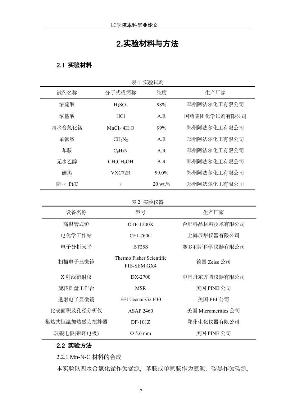 25年CH应用化学 锰负载氮碳材料作为氧还原反应催化剂在锌-空电池中的应用-最终稿-约13705字符.pdf_第10页