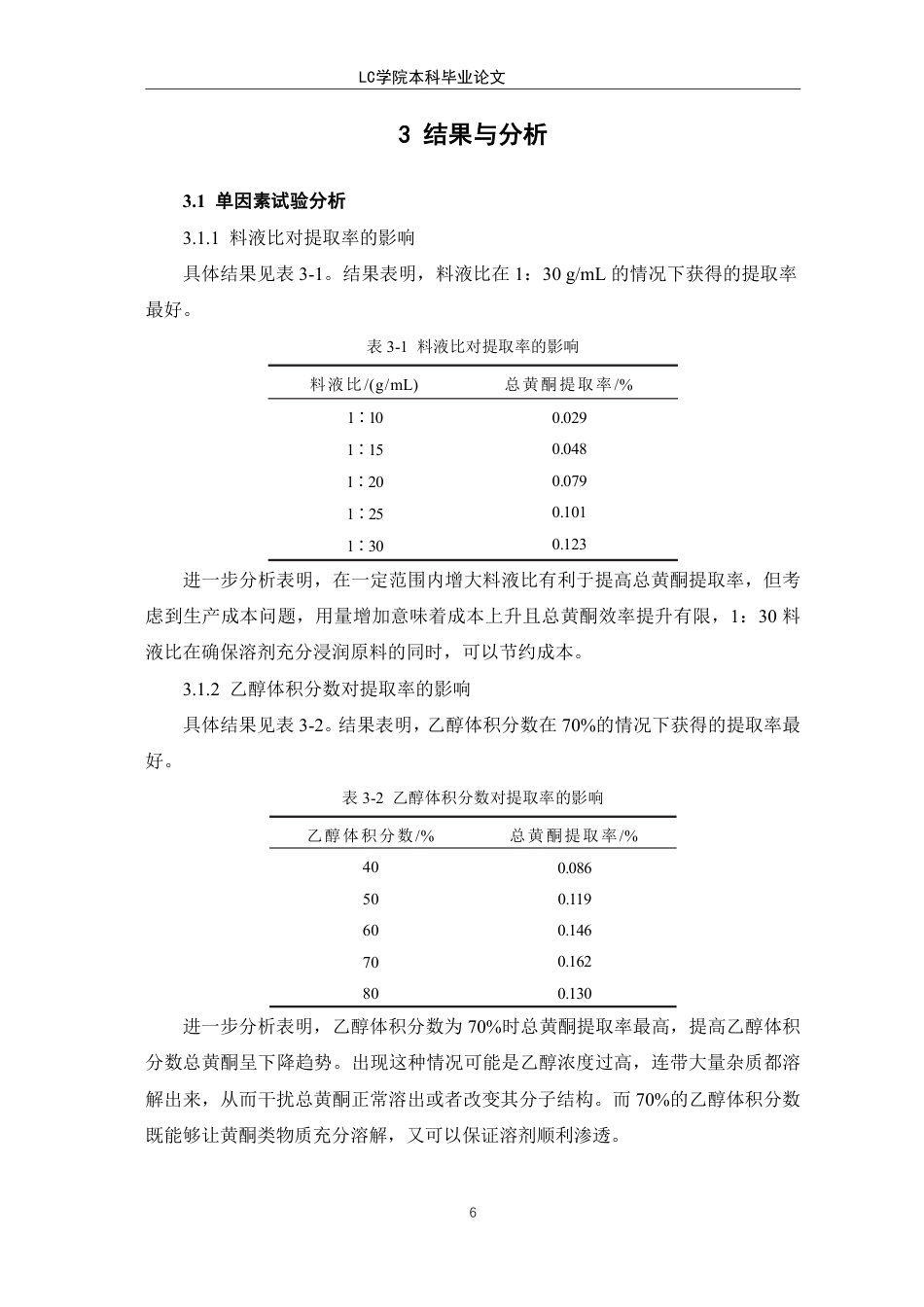 25年CH生物工程 正交试验法优化小麦胚芽中总黄酮的提取-最终稿-约9534字符.pdf_第10页
