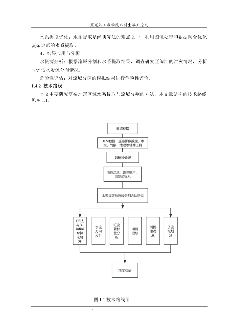 25年CH地理信息科学 复杂地形区域水系提取与流域分割方法研究-约22894字符终稿.docx_第9页