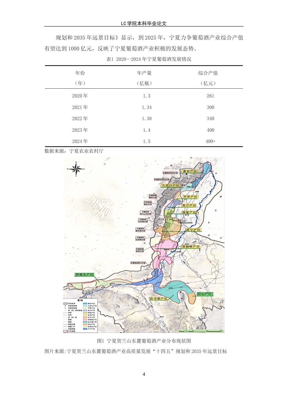 25年CH经济学 宁夏贺兰山葡萄酒产业SWOT分析与发展战略-最终稿本科.doc_第8页