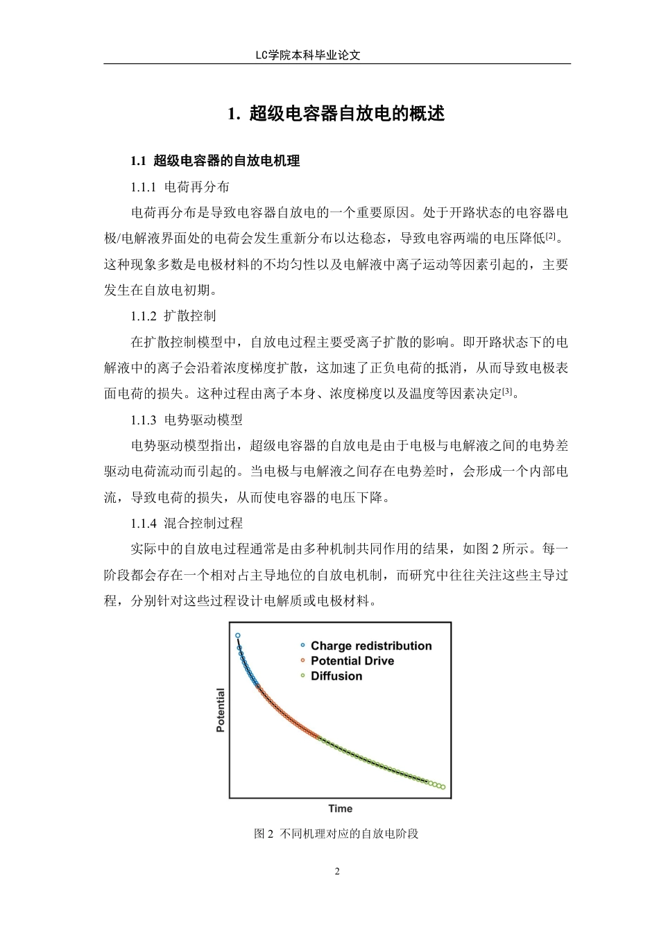 25年CH应用化学 基于PSSPDDA聚电解质的对称型超级电容器的制备及性能研究-最终稿本科-约12631字符.pdf_第6页