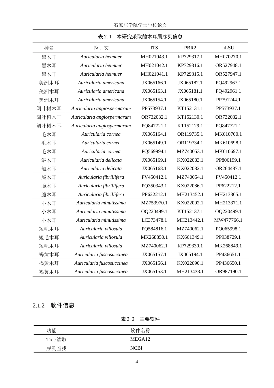 25年CH 生物工程 DNA条形码技术在木耳属真菌鉴定中的应用-约11994字符终稿.docx_第7页