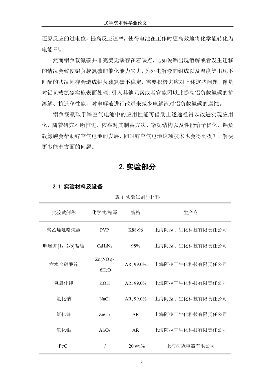 25年CH应用化学 铝负载氮碳材料作为氧还原反应催化剂在锌-空电池中的应用-最终稿本科-约10655字符.pdf_第8页