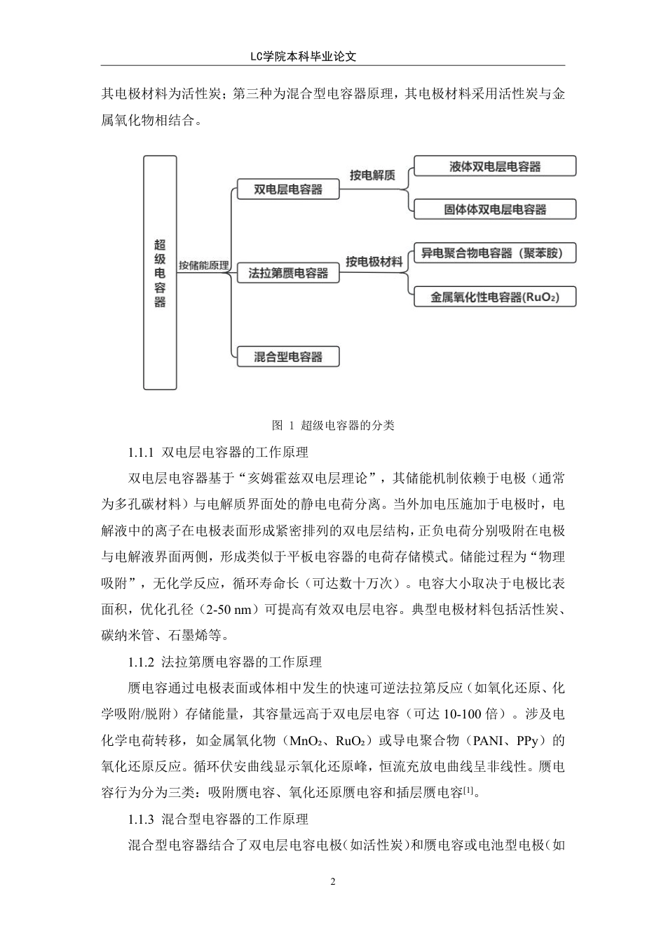 25年CH 异质结聚电解质基超长自放电的超级电容器的制备及性能研究最终稿最终稿-约13276字符.pdf_第6页