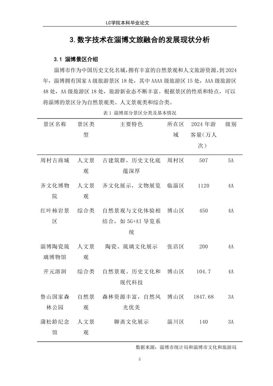25年CH经济学 基于数字技术的淄博文化旅游融合发展路径研究-最终稿-约13212字符.pdf_第9页