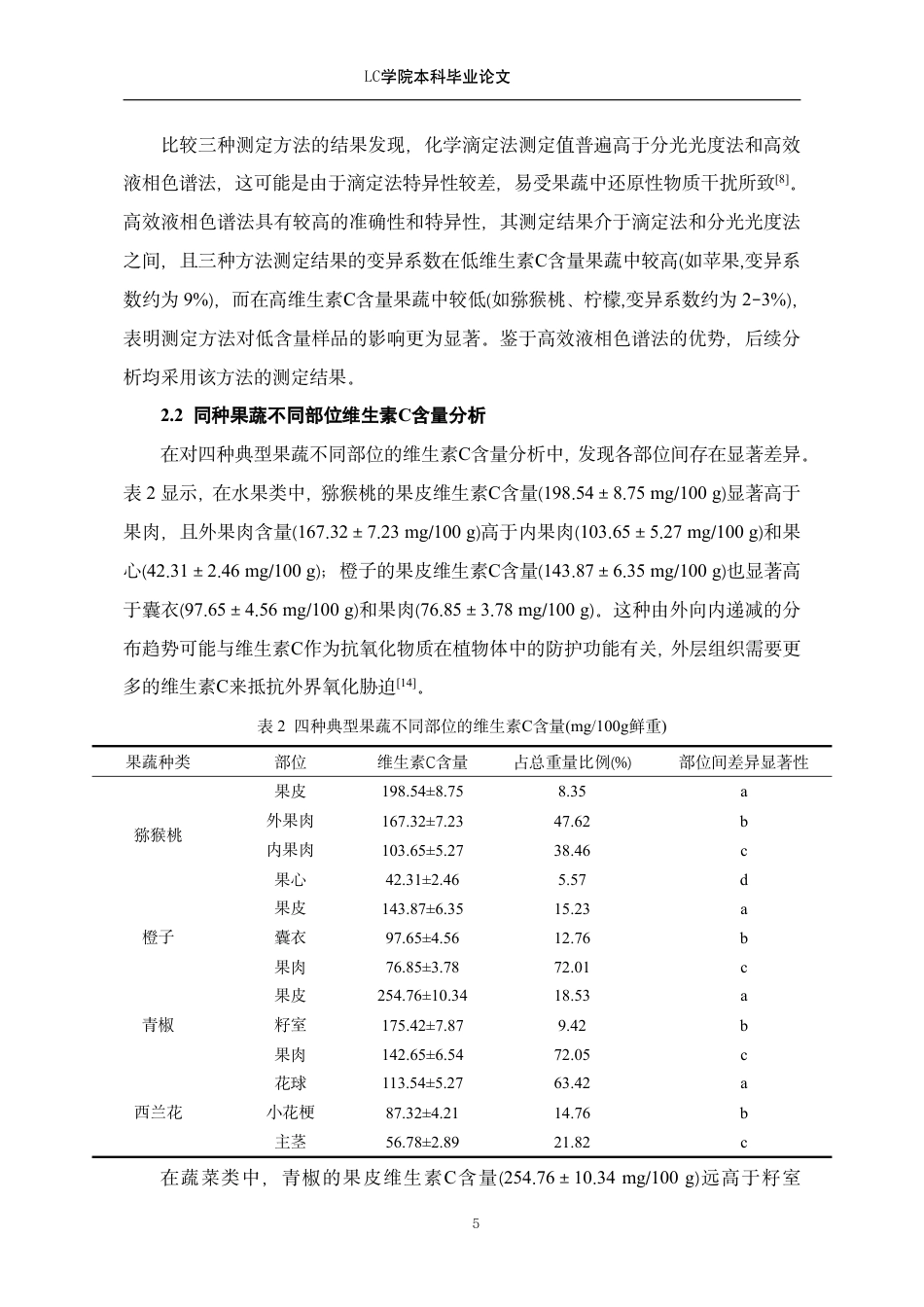 25年CH应用化学 果蔬中维C含量的测定及比较-最终稿-约9487字符.pdf_第8页