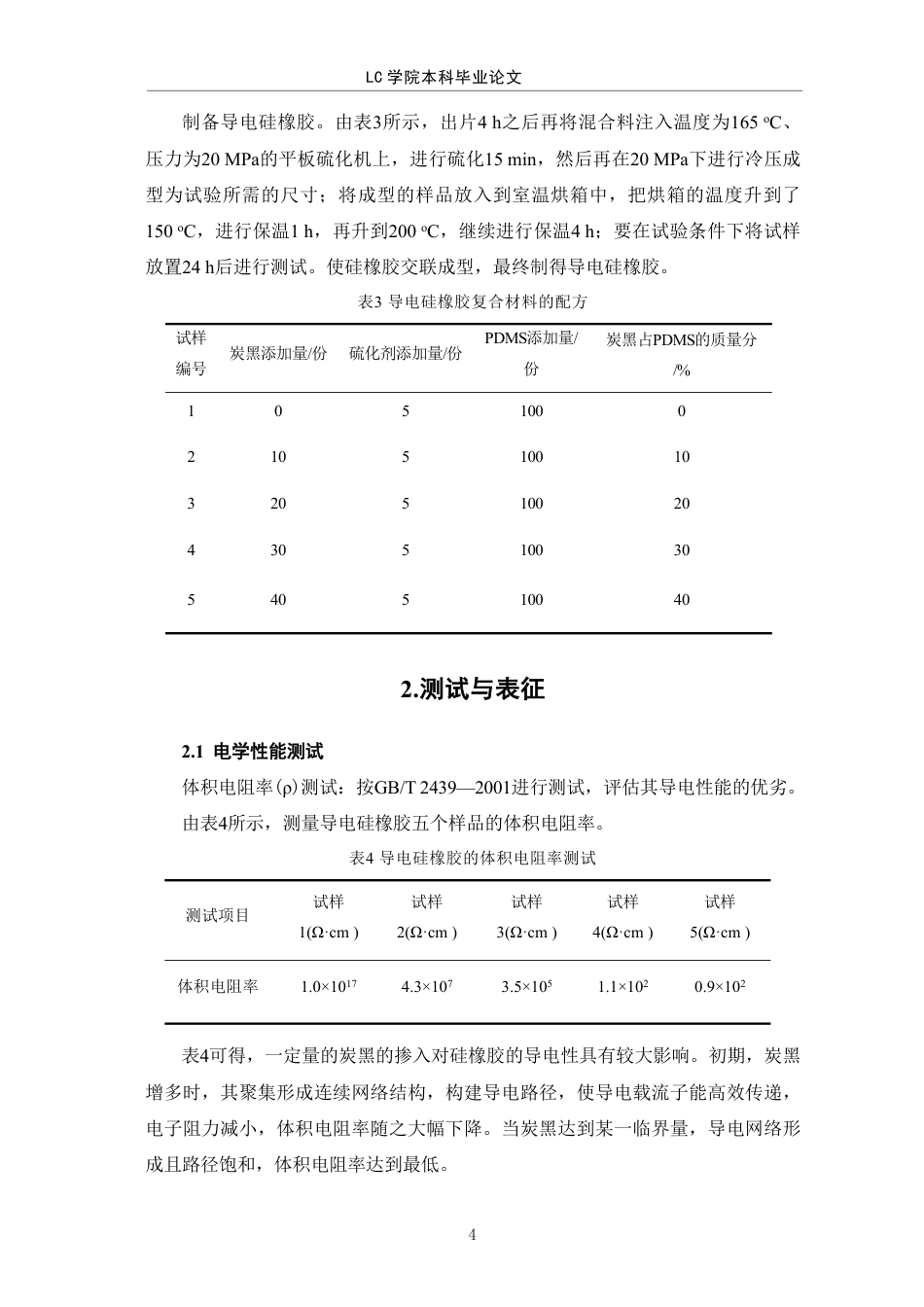 25年CH应用化学 预制导电网络回填法制备导电硅橡胶-最终稿-约9517字符.pdf_第7页