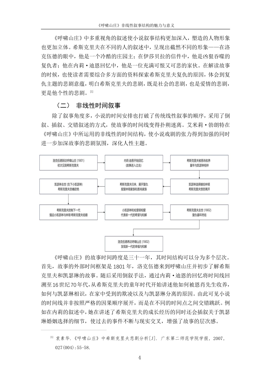 25年CH汉语言 《呼啸山庄》非线性叙事结构的魅力与意义-约14198字符.pdf_第7页