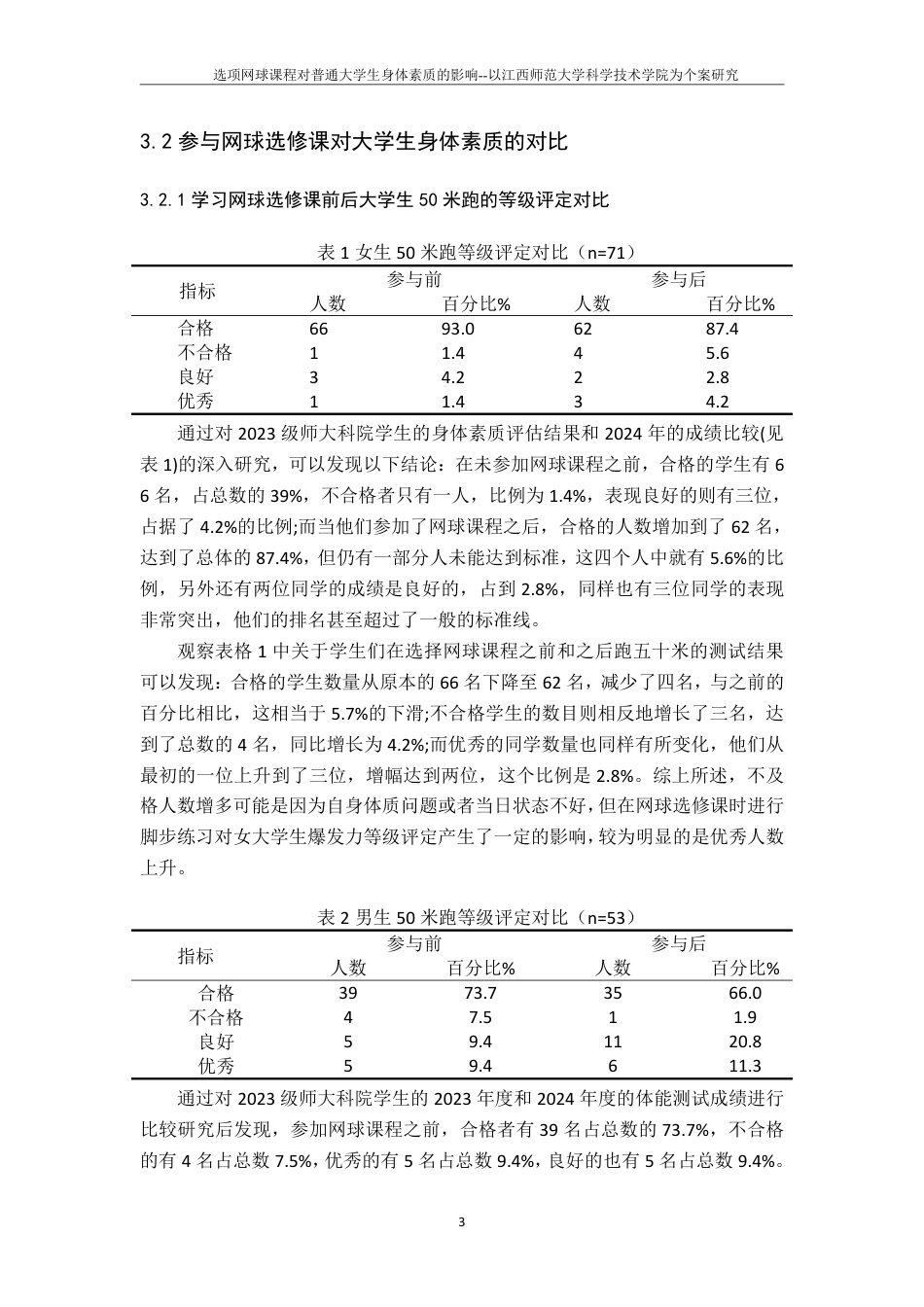 25年CH体育教育 选修网球课程对普通大学生身体素质的影响-以江西师范大学科学技术学院为个案研究(2)-约12618字符.pdf_第6页